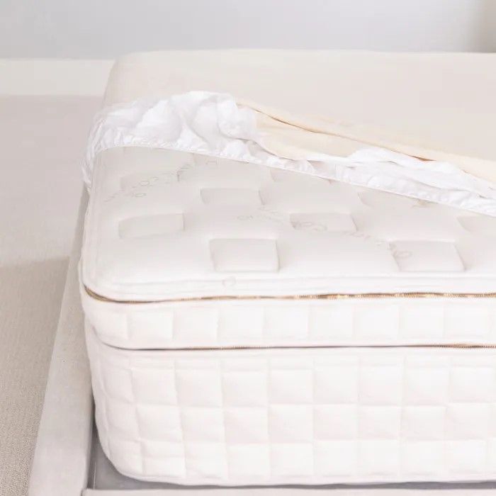 Mattress Encasement Product