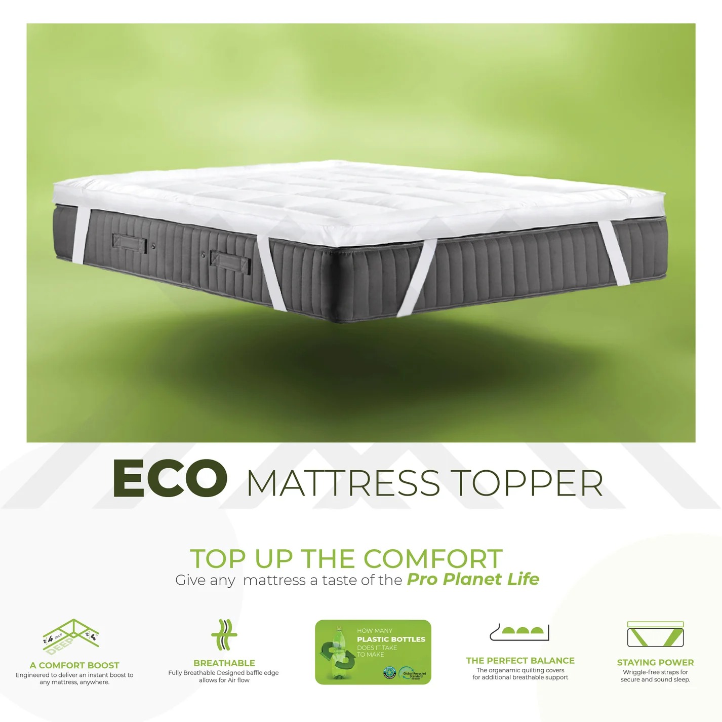 Mattress Toppers Product